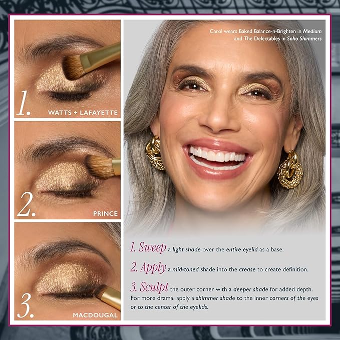 LAURA GELLER NEW YORK Delectable Delights Shimmer-Finish Baked Eyeshadow Kit with Kajal Mascara | Long-Lasting Crease-Proof Baked Eyeshadows for Mature Skin - Amazon Exclusive