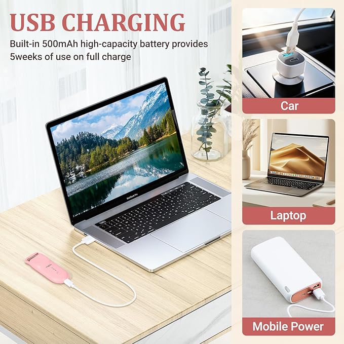 Heated Eyelash Curler, Mini Electric Eyelash Curler for Women with 5s Fast Heating & 24H Long-Lasting Curl, 2-Level Temp Control, Anti-Burn Silicone Pad, Portable Type-C Charging