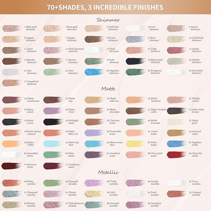 Longwear Cream Eye Shadow Sticks(05 Sunset Shimmer),Smudge-Proof, Waterproof Eyeshadow,Silky Formula Glitter With Makeup Brush,Pink Eye Shadow Stick