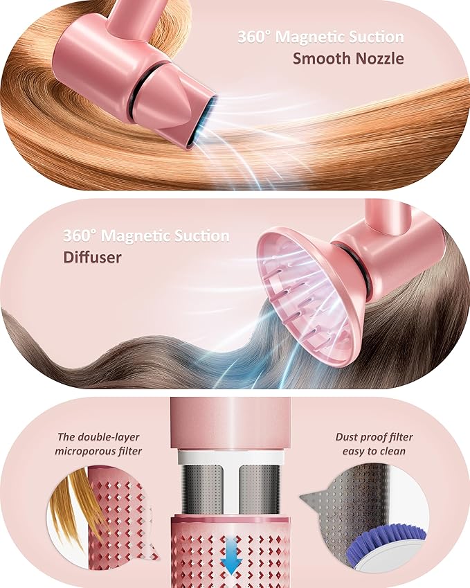 Rudd Hair Dryer with Diffuser, High Speed Hair Dryer with Display, 110000 RPM Brushless Motor for Fast Drying, 200 Million Negative Inoic Low Noise, Pink