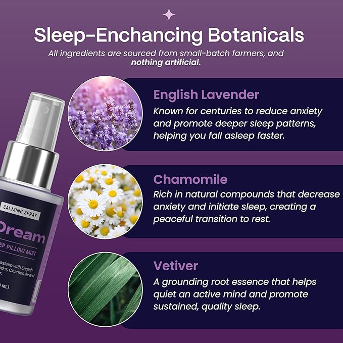 Slumber Dream Sleep Pillow Spray with Pure Essential Oils of Lavender, Chamomile, and Vetiver, Spa Aromatherapy Mist for Luxury Bedtime Relaxation Routine, Plant Based Natural Spray, 30 ML