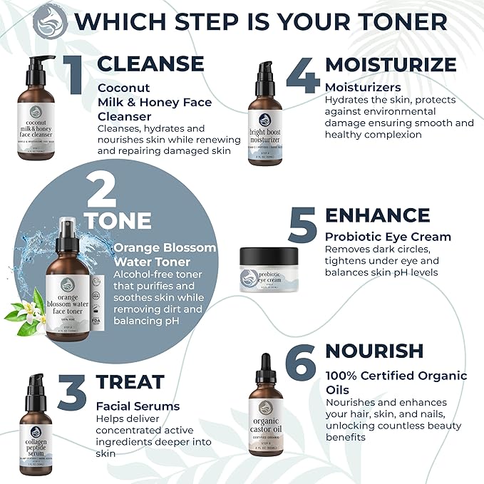 Orange Blossom Water Face Toner - Alcohol-Free Daily Facial Toner Spray 100% Natural for Sensitive Skin Acne and Breakouts - Best to Tone Tighten and Clear Pores - 120mL/4.oz by Foxbrim
