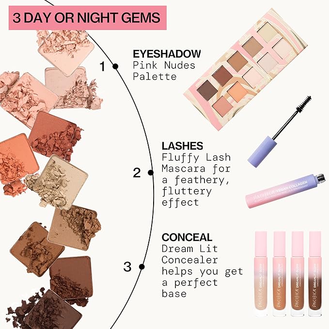 Pacifica Pink Nudes Mineral Eyeshadow Palette, 10 Neutral Shades, For Natural or Smoky Eye Look, Naked Eye Makeup, Longwearing & Blendable, Vegan, Cruelty Free Ophthalmologist Tested