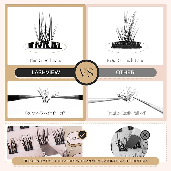 PopUp 168Pcs Cluster Lashes,8-16mm DIY Eyelash Extensions,Cluster Eyelashes for Self-application Individual Lashes at Home,3D Rapid Soft and Lightweight-Style CDD03