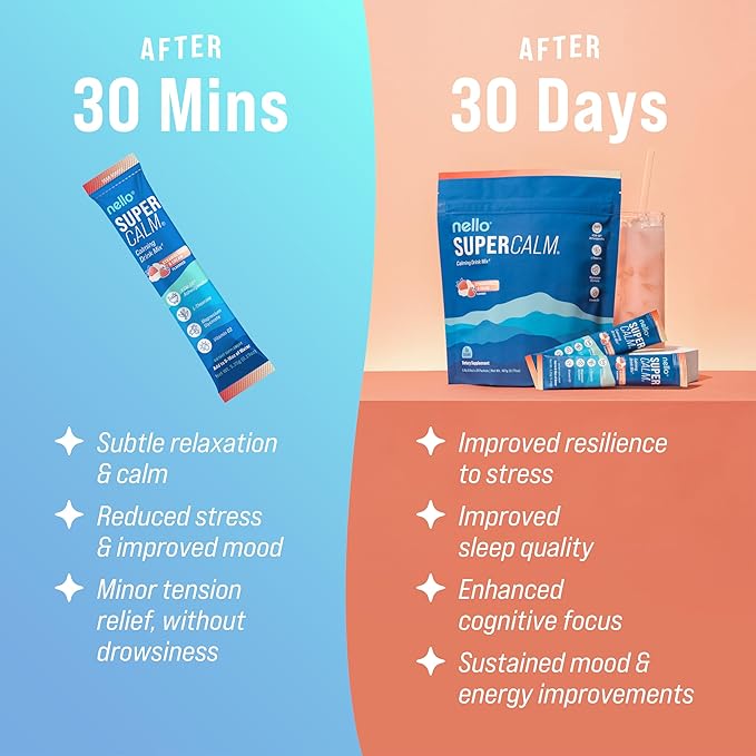 Supercalm Drink Mix - Ashwagandha KSM 66, Magnesium Glycinate & L-Theanine Supplement, Vitamin D3 - Ashwagandha Root Extract - Focus and Relaxation Support (20 Travel Packets) - Strawberries & Cream