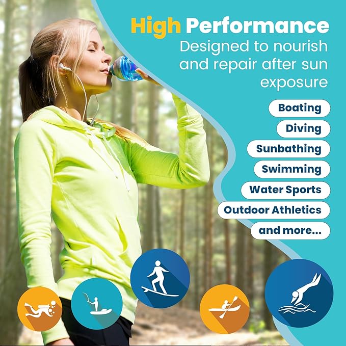 STREAM 2 SEA Nourishing Body Lotion For After Sun Dry Skin, 3 Pack 1 Fl oz Vitamin E, Squalane Reef Safe and Paraben Free Moisturizing Body Lotion For Women, Nourishing Sunburn Skin Care