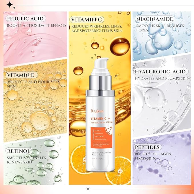20% Super Vitamin C Retinol Serum for Face, Dark Spot Remover for Face, CE Ferulic Acid, Hyaluronic Acid, Hydrate & Plump Skin Care Anti Aging Wrinkle Brightening Skincare -1 Fl Oz.