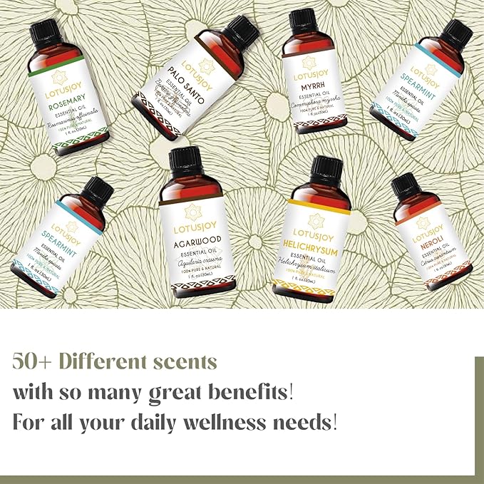 Spearmint Oil for Facial Hair Skin Roll On Diffuser Room Spray - Pure Organic Therapeutic Grade Spearmint Essential Oil 1 Oz