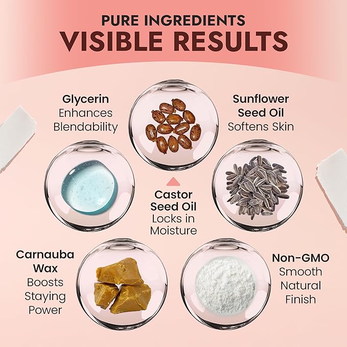 BaeBlu - Organic Blush Tube, Prosecco - 100% Natural Vegan Cream Blush Sticks, Multi-Use Bronzer, & Highlighter for Lips, Cheeks & Eyes, Buildable Shimmer, Gluten-Free, Paraben-Free, Made in USA