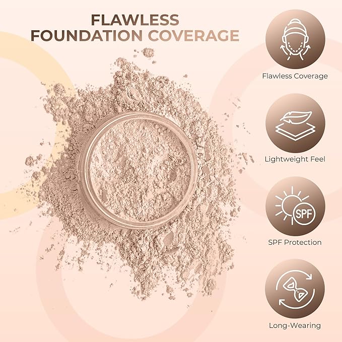 Light Shade Foundation (30g Full Size Sifter Jar) Matte Mineral Makeup Loose Powder Foundation – Full Coverage, Natural Finish, Noncomedogenic, SPF 30