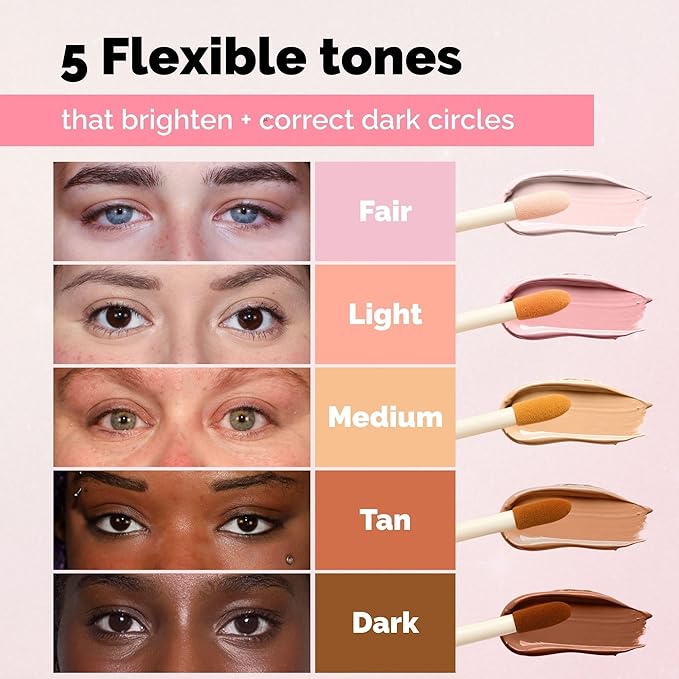 Elizabeth Mott Thank Me Later Under Eye Brightener & Primer – Hydrating Color Corrector for Dark Circles – Lightweight Concealer Base for Mature Skin, Medium Shade 5ml