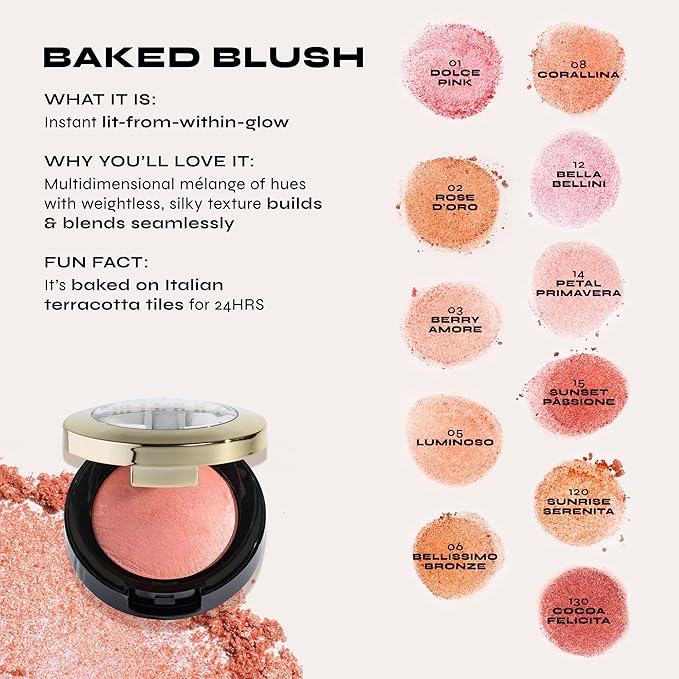 Milani Rose Blush, Powder Blush for Cheeks, Cruelty Free Makeup - Shape, Contour & Highlight Face for a Natural Matte Finish -Coral Cove
