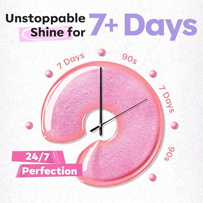 modelones Nail Polish Set, 6 Colors Chrome Pearl Shimmer Pink Purple White Aurora Iridescent Green Quick Dry Nail Polish Kit Gifts for Women 2025 Salon DIY Manicure Kit