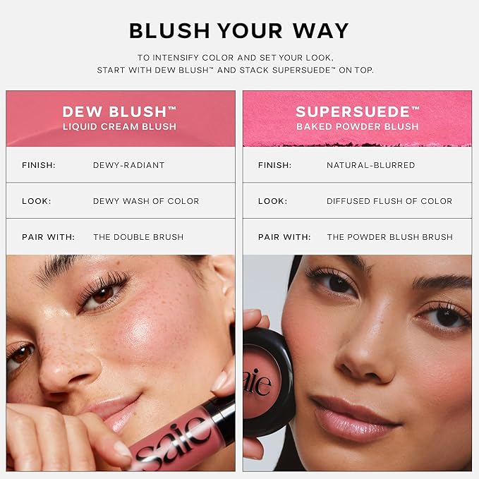 Saie SuperSuede Baked Blush - Talc-Free Powder Blush for All Day Wear - Enriched with Plant-Derived Squalane + Glycerin to Help Moisturize Dry Skin - Mia (0.1 Ounce)