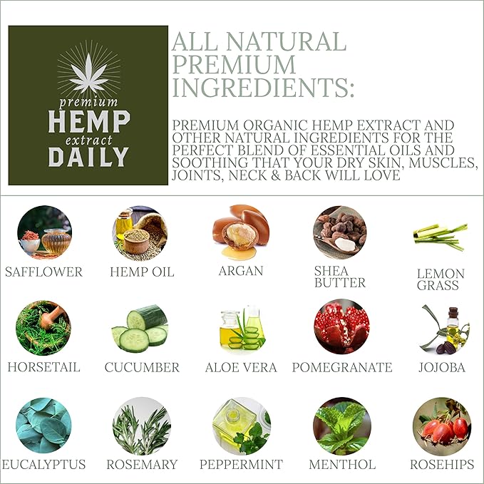 Premium Hemp Daily Triple Intensive Cream - Muscle, Knee, Joint, Back, Neck and Shoulder Topical Rub - Organic | 1.7 Ounces (Original Mint, Pack of 2)