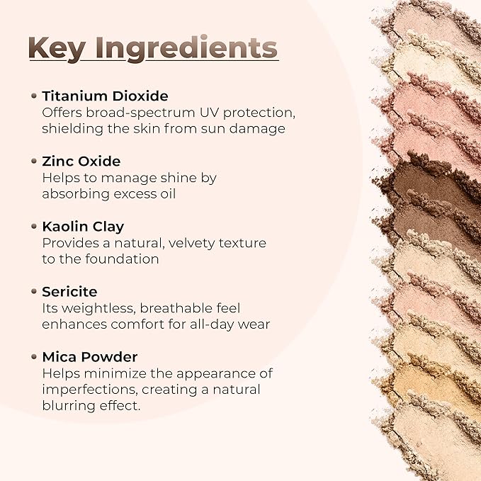 Fair Shade 1 Foundation (5g Sample Size Jar) Matte Mineral Makeup Loose Powder Foundation – Full Coverage, Natural Finish, Noncomedogenic, SPF 30